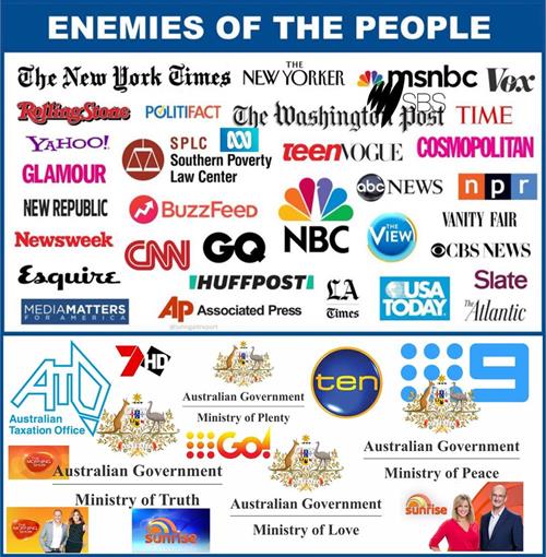 Enemies of the People